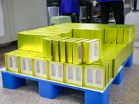 Magnetic closure box packaging